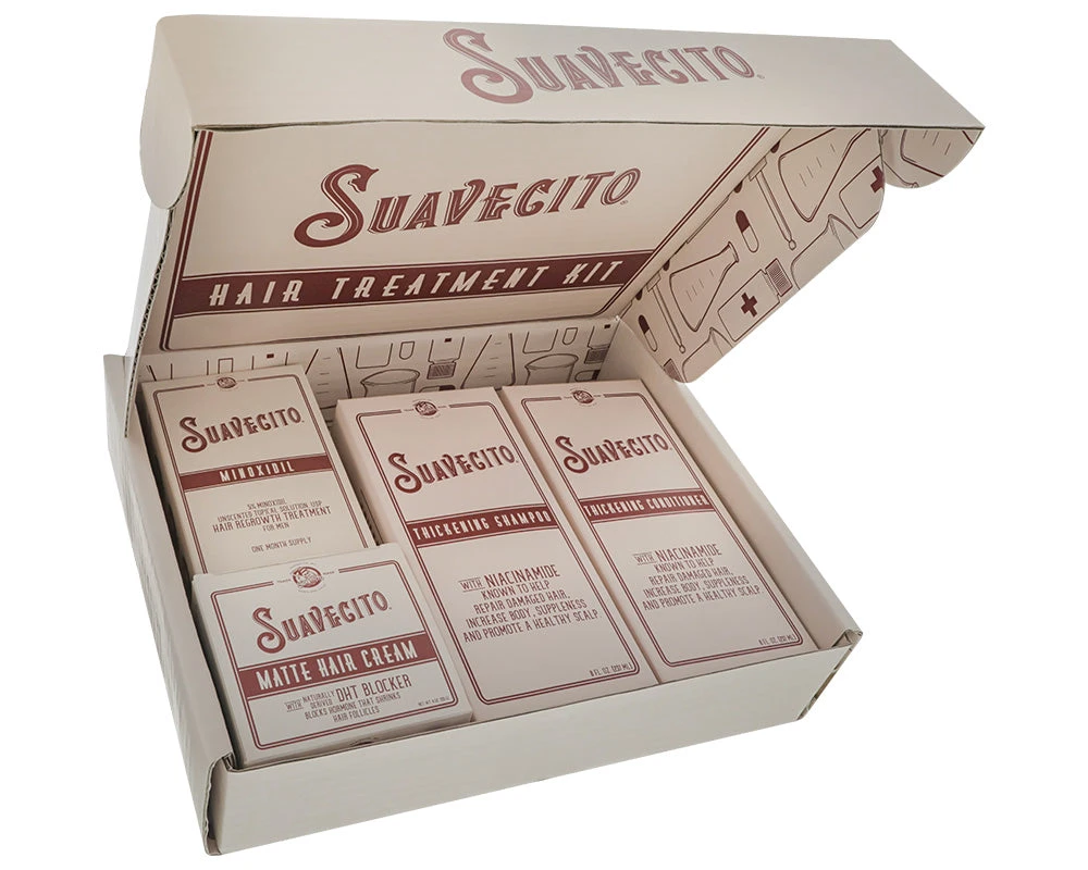 Hair Loss Treatment Kit 4 Hair Loss Treatment Kit - Image 2